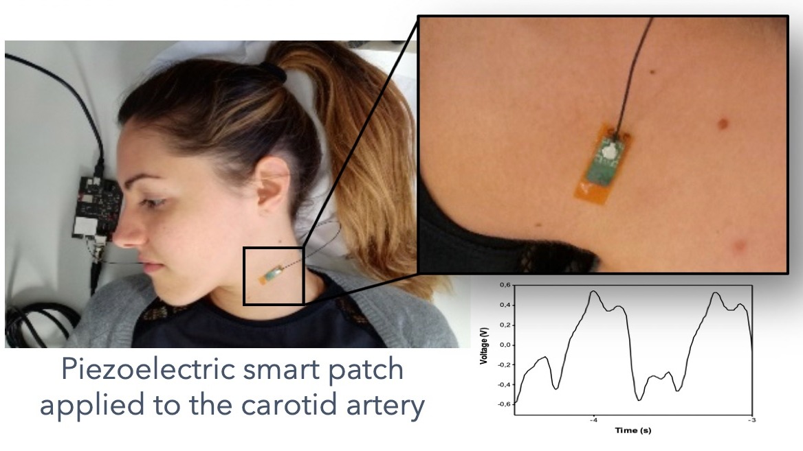 Piezoelectric skin smart patches for monitoring vital parameters and sleep of astronauts