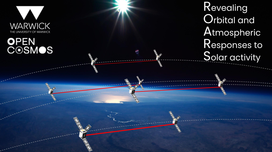Revealing Orbital and Atmospheric Responses to Solar activity (ROARS)